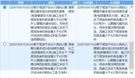 如何确保进口涂料符合检验监管政策？