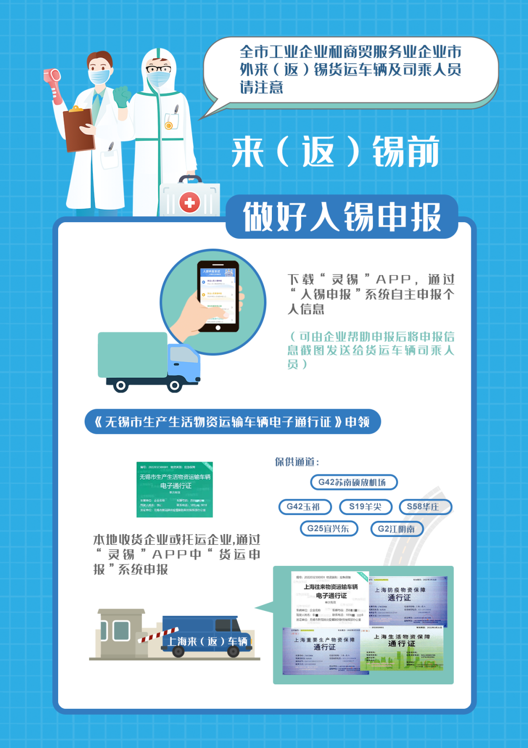 最新！外贸人请注意货运车辆及司乘人员到锡指南