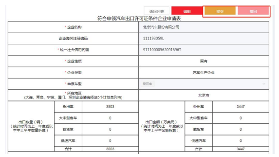 汽车出口许可证怎么办理？