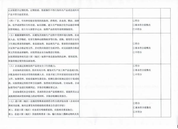 水产品出口欧盟需要什么资质？如何申请？