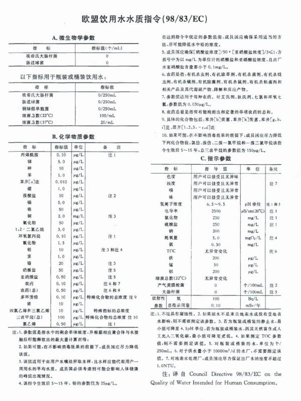 水产品出口欧盟需要什么资质？如何申请？