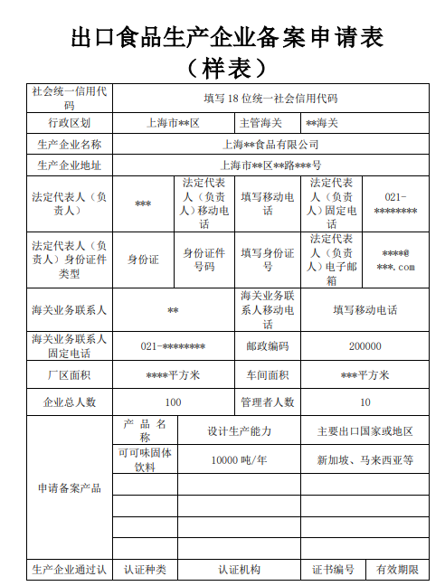 糕点出口都需要什么手续