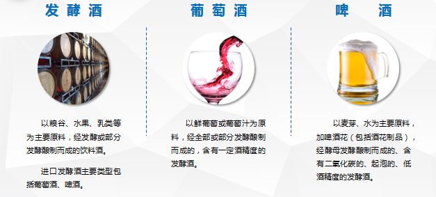 酒类进口需要什么资质手续