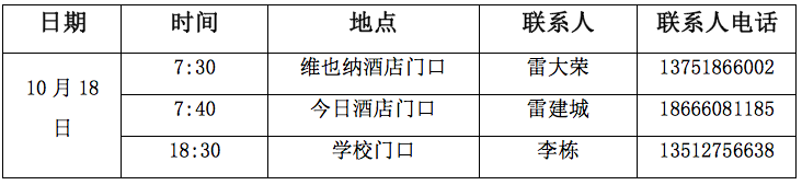 报关与国际货运职业技能竞赛指南