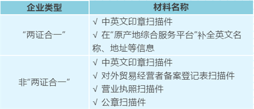 原产地证书办理问答之备案篇