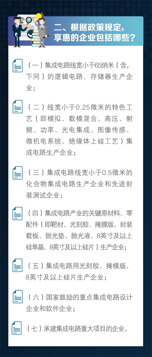 集成电路产业和软件产业进口物资享惠知多少