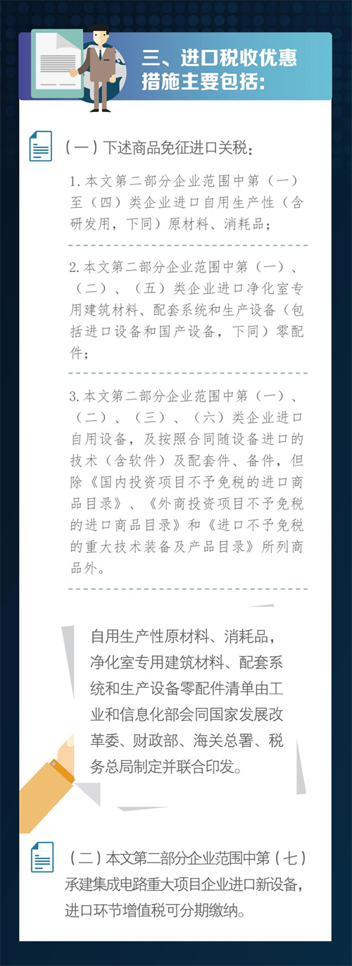 集成电路产业和软件产业进口物资享惠知多少