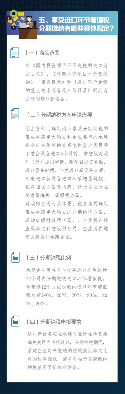 集成电路产业和软件产业进口物资享惠知多少