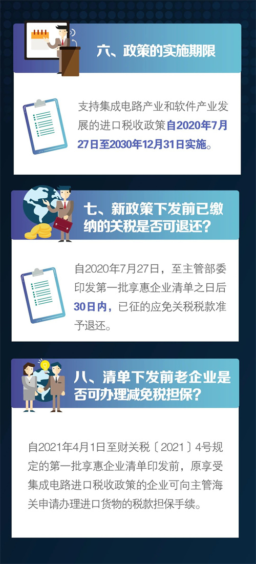 集成电路产业和软件产业进口物资享惠知多少