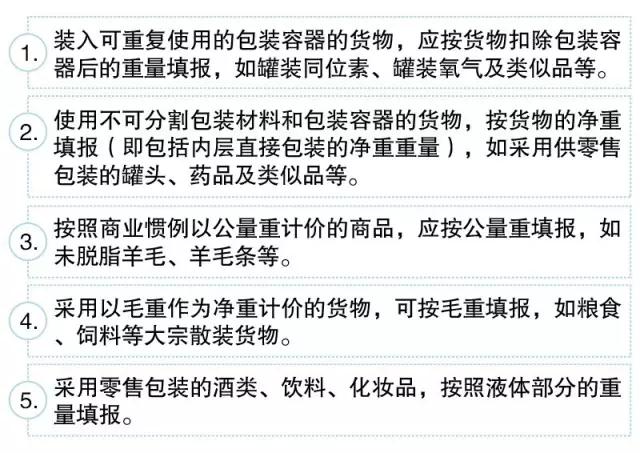 进口申报中的“数量和单位”如何正确申报？