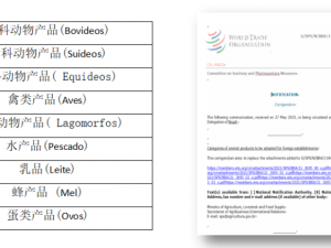 巴西对动物源性食品境外生产企业的注册要求及流程详解