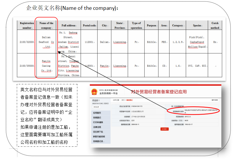 巴西对动物源性食品境外生产企业的注册要求及流程详解